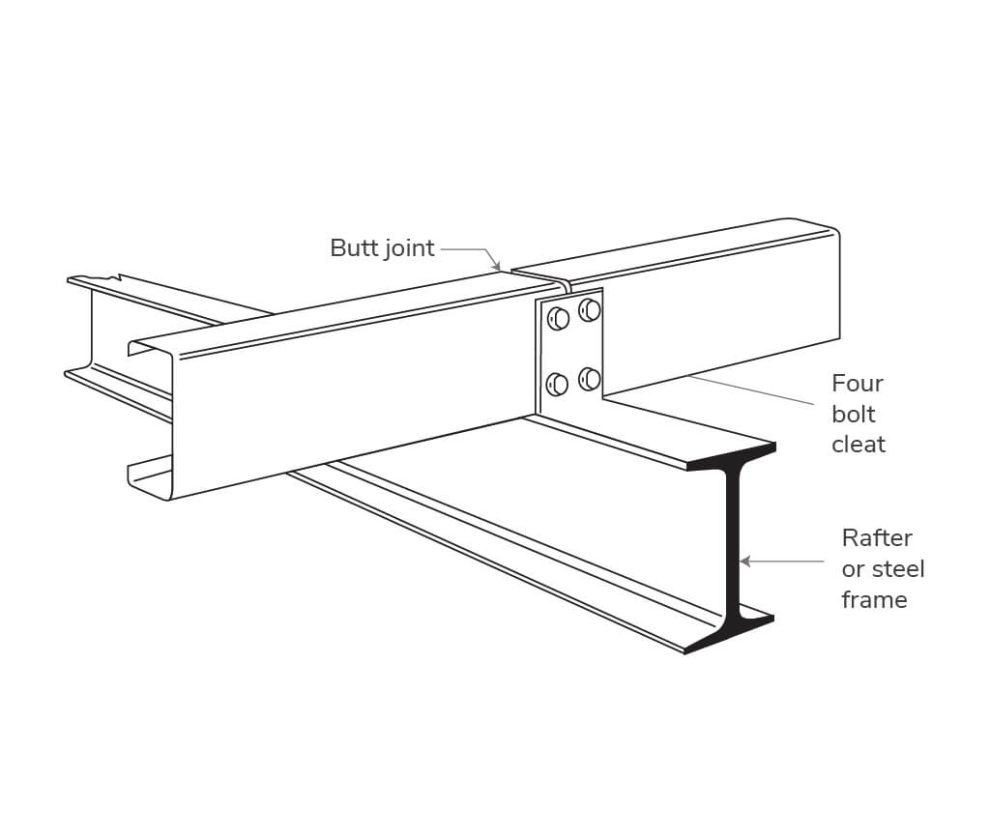 Jutasteel JSC-JSZ Purlins-connection-method-rafter Bracket Galvanised Purlin Z120 Z275 Painted substitute to MS C-channel Hi-Tensile